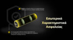 Επαναφορτιζόμενη Μπαταρία Li-ion NL2155HPR 21700 5500mAh 3.6V 20A με Θύρα USB-C – Nitecore - Image 8