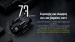 Φακός Led Όπλου NPL27 Επαναφορτιζόμενος 650 Lumens με Εμβέλεια 410m, Στήριξη Picatinny και USB-C, Μαύρος – Nitecore - Image 10