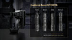 Θήκη Μεταφοράς Φακού Χειρός NTH29 Tactical από Ανθεκτικό Νάιλον, Μαύρη – Nitecore - Image 7