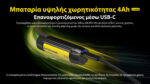 Φακός Led Κεφαλής NWH20 E-Focus Επαναφορτιζόμενος 600 Lumens για Επαγγελματική Χρήση, Μαύρος – Nitecore - Image 17