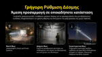 Φακός Led Κεφαλής NWH20 E-Focus Επαναφορτιζόμενος 600 Lumens για Επαγγελματική Χρήση, Μαύρος – Nitecore - Image 12