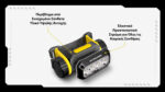 Φακός Led Κεφαλής NWH20 E-Focus Επαναφορτιζόμενος 600 Lumens για Επαγγελματική Χρήση, Μαύρος – Nitecore - Image 13