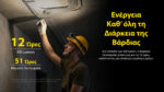 Φακός Led Κεφαλής NWH20 E-Focus Επαναφορτιζόμενος 600 Lumens για Επαγγελματική Χρήση, Μαύρος – Nitecore - Image 16