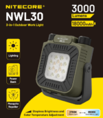 Φορητός Φακός Led Εργασίας NWL30 3 σε 1 Επαναφορτιζόμενος 3000 Lumens με Απωθητή Κουνουπιών, Power Bank 18000mAh και USB-C – Nitecore - Image 21
