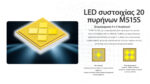 Φακός Led Χειρός Precise P17iX Tactical Επαναφορτιζόμενος 5000 Lumens με Εμβέλεια 330m, USB-C και Αδιαβροχοποίηση IP68, Μαύρος – Nitecore - Image 22