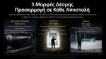 Φακός Led Χειρός Precise P17iX Tactical Επαναφορτιζόμενος 5000 Lumens με Εμβέλεια 330m, USB-C και Αδιαβροχοποίηση IP68, Μαύρος – Nitecore - Image 16
