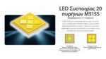 Φακός Led Χειρός P27iX Tactical Επαναφορτιζόμενος 5000 Lumens με Εμβέλεια 330m, 4 Led UHi 20 MAX, USB-C και Αδιαβροχοποίηση IP68, Μαύρος – Nitecore - Image 28
