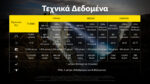 Φακός Led Χειρός Precise P40 Επαναφορτιζόμενος 2000 Lumens με Τεχνολογία LEP, Εμβέλεια 2900m και Αδιαβροχοποίηση IP68, Μαύρος – Nitecore - Image 19