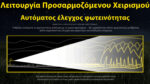 Φακός Led Χειρός Precise P40 Επαναφορτιζόμενος 2000 Lumens με Τεχνολογία LEP, Εμβέλεια 2900m και Αδιαβροχοποίηση IP68, Μαύρος – Nitecore - Image 10