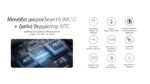 Power Bank Pocket 5 5000mAh 22.5W με Μαγνητική Στήριξη MagSafe, Ενσωματωμένο Καλώδιο USB-C και Αδιαβροχοποίηση IPX7, Γκρι – Nitecore - Image 19