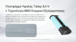 POWER BANK NITECORE SUMMIT AIR 8000mAh - Image 18