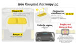 Φακός Led Κεφαλής UT27 Pro MCT Επαναφορτιζόμενος 800 Lumens με 3 Θερμοκρασίες Φωτισμού, 2 Μπαταρίες HLB1500 και USB-C, Μαύρος – Nitecore - Image 18