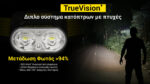 Φακός Led Κεφαλής UT27 Pro MCT Επαναφορτιζόμενος 800 Lumens με 3 Θερμοκρασίες Φωτισμού, 2 Μπαταρίες HLB1500 και USB-C, Μαύρος – Nitecore - Image 14