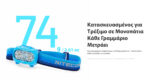 Φακός Led Κεφαλής UT27 MB MCT Επαναφορτιζόμενος 800 Lumens με Κόκκινο Φως 150 Lumens για Τρέξιμο Βουνού – Nitecore - Image 12