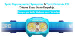 Φακός Led Κεφαλής UT27 MB MCT Επαναφορτιζόμενος 800 Lumens με Κόκκινο Φως 150 Lumens για Τρέξιμο Βουνού – Nitecore - Image 21