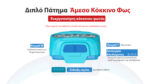 Φακός Led Κεφαλής UT27 MB MCT Επαναφορτιζόμενος 800 Lumens με Κόκκινο Φως 150 Lumens για Τρέξιμο Βουνού – Nitecore - Image 17