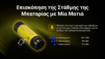 Επαναφορτιζόμενη Μπαταρία Li-ion WLB40 4000mAh για Φακό Εργασίας NWH20 – Nitecore - Image 9