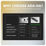 AXAGON ADA-HA