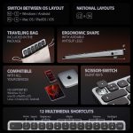 AXAGON HMC-KB-US
