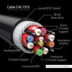 CLUB3D CAC-1373