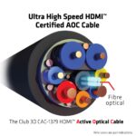 CLUB3D CAC-1379