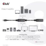 CLUB3D CAC-1405
