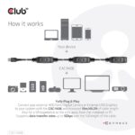 CLUB3D CAC-1406