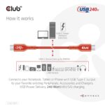 CLUB3D CAC-1511