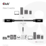 CLUB3D CAC-1529