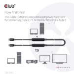 CLUB3D CAC-1535