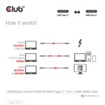 CLUB3D CAC-1572