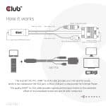 CLUB3D CAC-1712