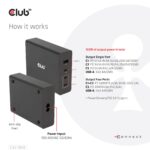 CLUB3D CAC-1906