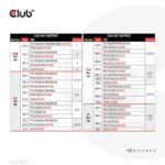 CLUB3D CAC-1917