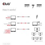 CLUB3D CAC-2501