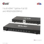 CLUB3D CSV-1383