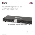 CLUB3D CSV-1383