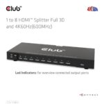 CLUB3D CSV-1383