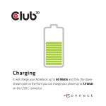 CLUB3D CSV-1562