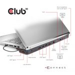 CLUB3D CSV-1564W100