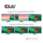 CLUB3D CSV-1564W100