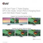 CLUB3D CSV-1565