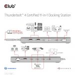 CLUB3D CSV-1581