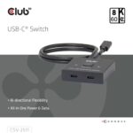 CLUB3D CSV-2511
