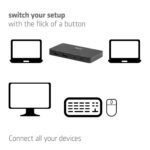 CLUB3D CSV-2512