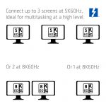CLUB3D CSV-2562