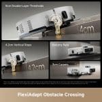 DREAME RLX95CE-WHITE
