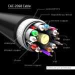 Καλώδιο DisplayPort 1.4 HBR3 2 m 8K 60 Hz CAC-2068 CLUB3D - Image 10