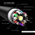 Καλώδιο DisplayPort 1.4 HBR3 2 m 8K 60 Hz CAC-2068 CLUB3D - Image 5