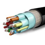 Καλώδιο DisplayPort 1.4 HBR3 8K 3 m CAC-1060 CLUB3D - Image 4